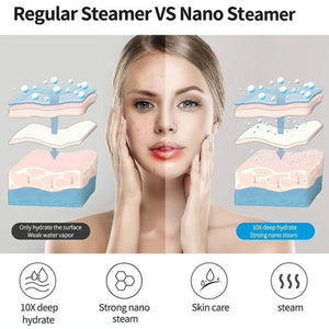 Face Steamer SPA Facial Humidifier Vaporizer