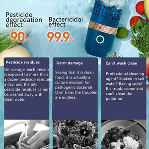 Capsule Shape Portable Food Purifier - Omatic Health