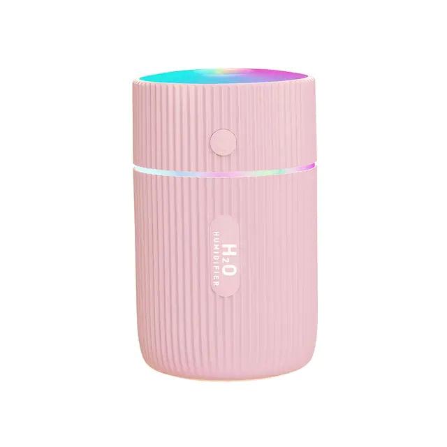 Car Air Purifier - Omatic Health