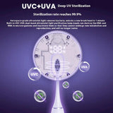 UV-C light Wall-Mounted Toothbrush Sterilizer - Omatic Health