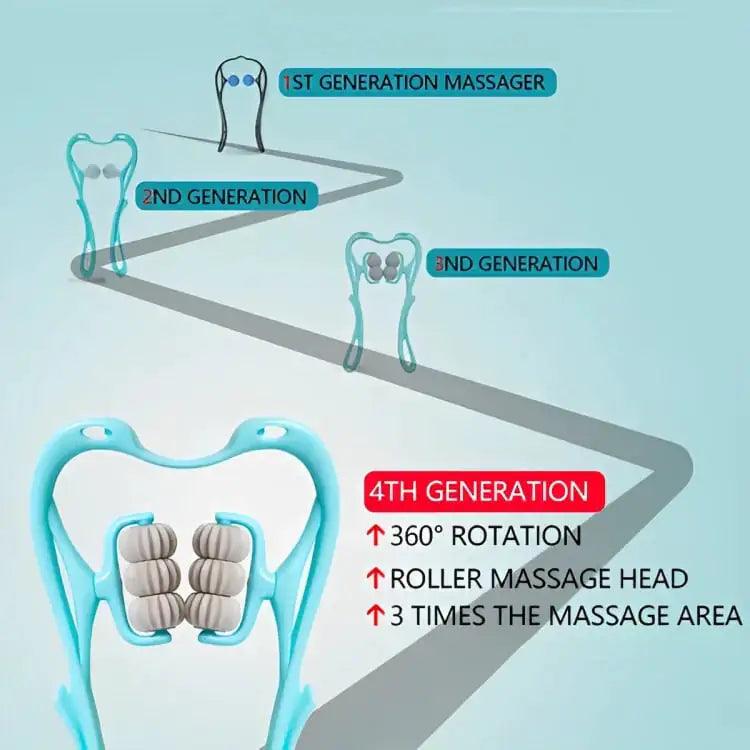 NeckEase Relaxation Roller - Omatic Health