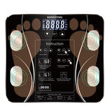 Body Fat Scale & Health Analyzer - Omatic Health