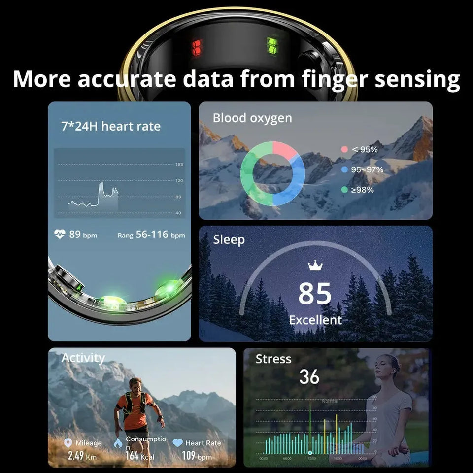 Smart Ring: Advanced Health and Fitness Tracker for Monitoring Vitals