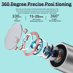 Visual Earpick – Precision Ear Cleaning with HD Camera