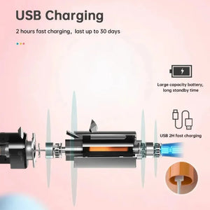 Electric Toothbrush With Extra Heads