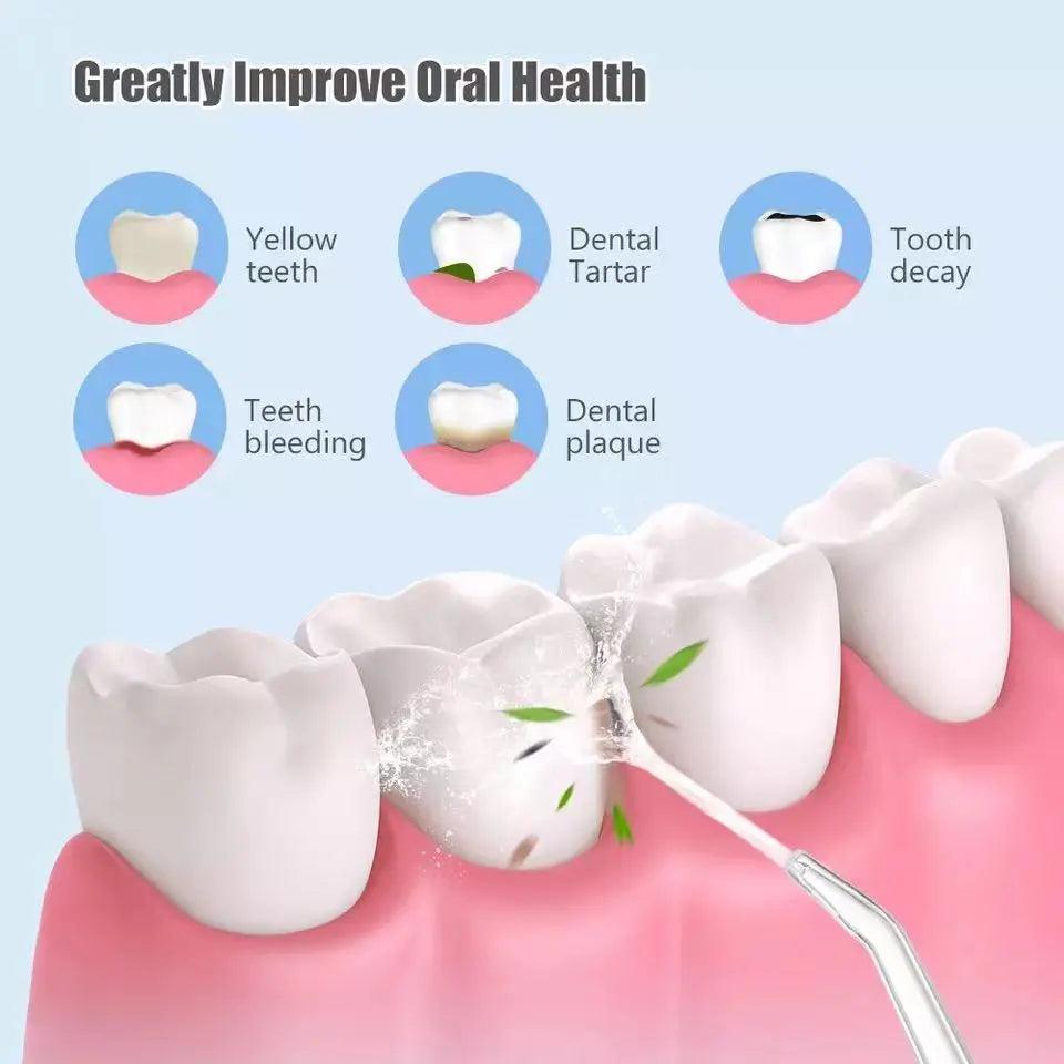 Waterproof Irrigator Dental Cleaner - Omatic Health