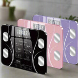Body Fat Scale & Health Analyzer - Omatic Health